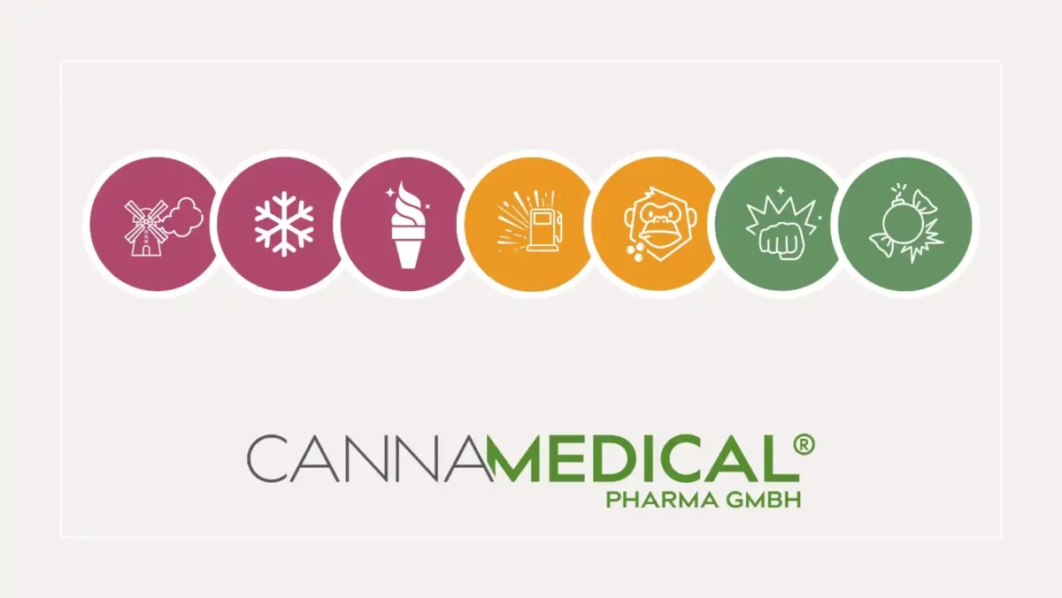 Cannamedical-Cannabissorten-1200x676.webp